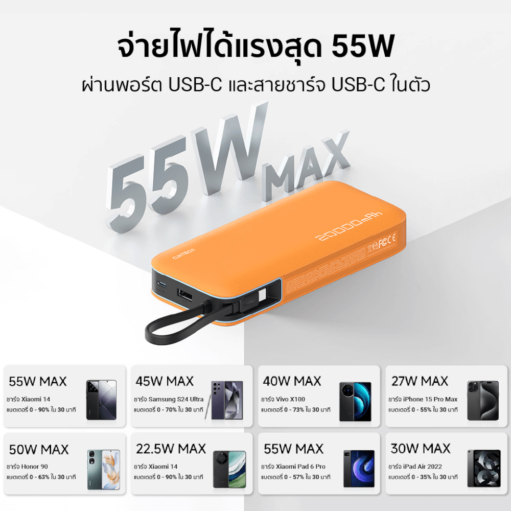 แบตเตอรี่สำรอง CUKTECH AURA PB200N 20000 MAH CCC สีขาว จ่ายไฟรวมสูงสุด 55W_2